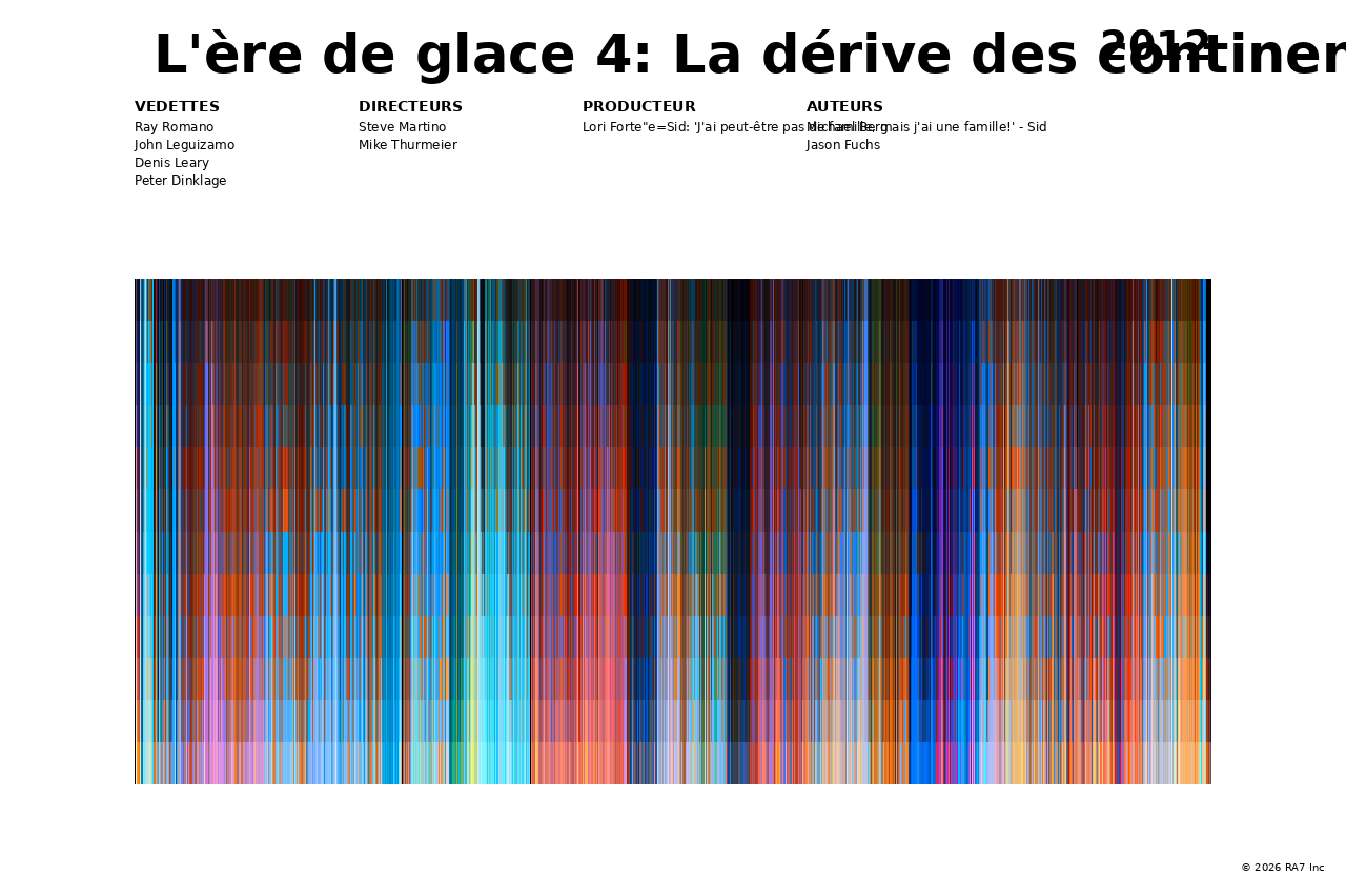 Aperçu de l’affiche pour L'ère de glace 4: La dérive des continents